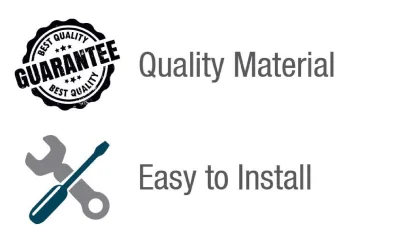 Core Pipes and Fittings Qualities